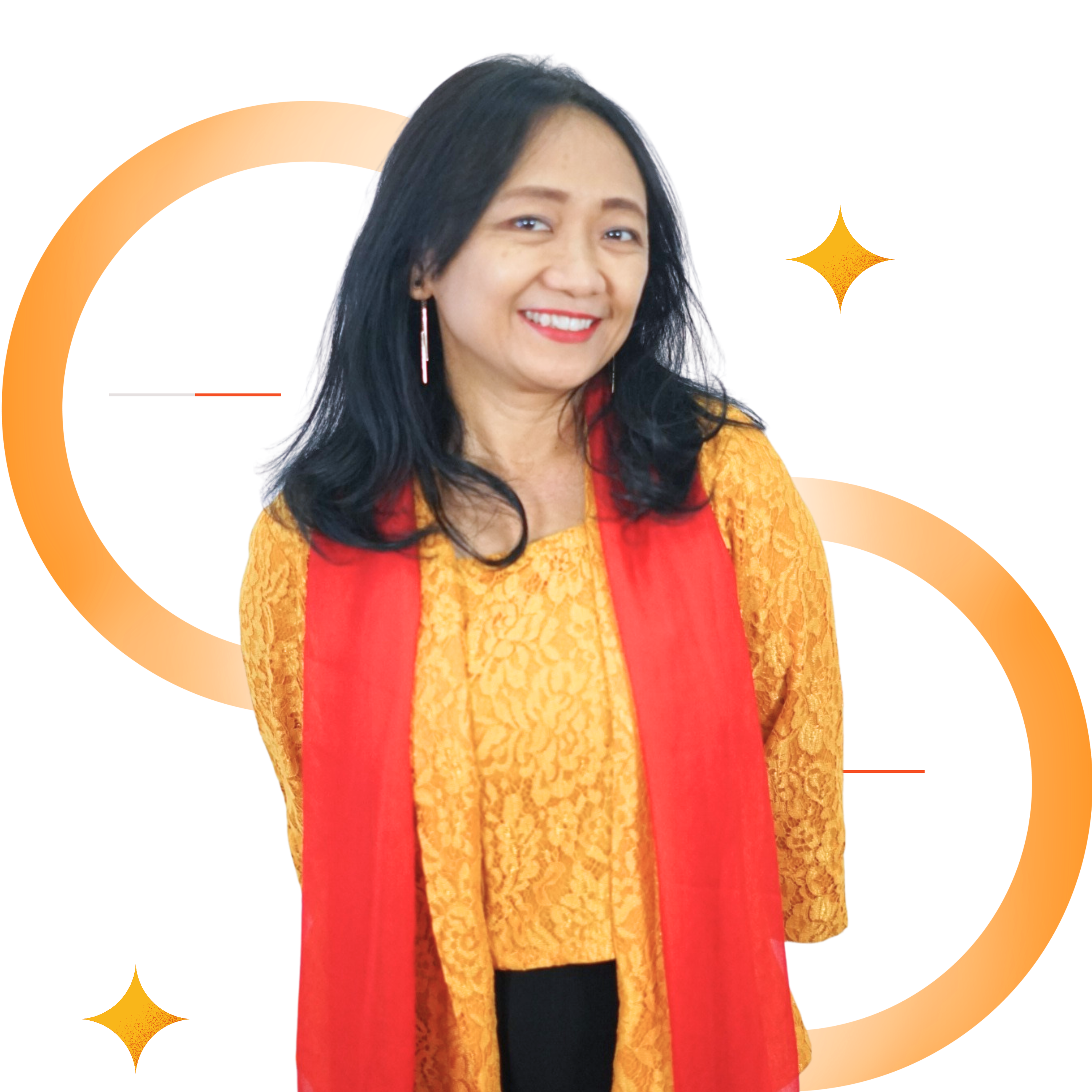Ratih Siti Aminah, M.Si